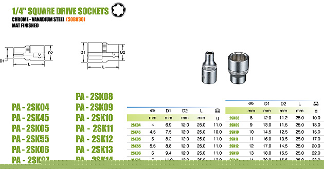 1/4" SQUARE DRIVE SOCKETS